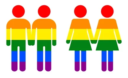 o que é ser homossexual?